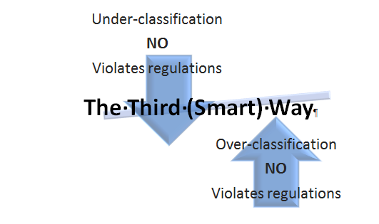 Shipping infectious biologicals - The third way - NV Logistics Switzerland Geneva