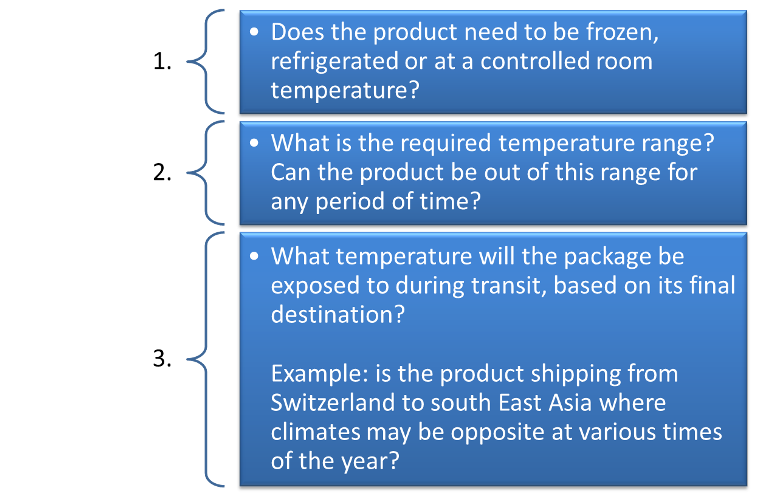 Active versus passive cold chain shipping solutions. The temperature checklist. By NV Logistics Switzerland Geneva